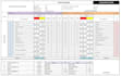 do electrical load calculation and load distribution schedule