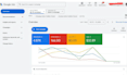 setup google ads audit and optimization for roofing companies,leads