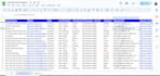 provide  targeted and verified b2b lead generation