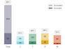 create HTML plots using python