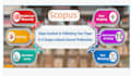 do scopus writing, scopus, google scholar publishing, q2, q3, q4 publishing