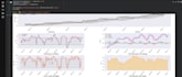 provide expert data analysis and visualization with python