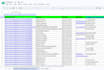 convert PDF to excel and word