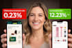 boost your shopify store conversion rate with expert cro optimization