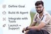 automate your business processes