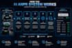 develop ai based anpr number plate detection recognition system