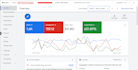 setup google ads lead generation campaigns to get qualified leads