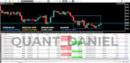 build a custom expert advisor for metatrader 5