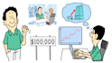 create custom whiteboard animation video