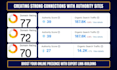 publish general guest post and high da guest post on high da90 general blogs