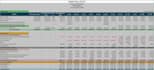 provide virtual cfo services and business insights