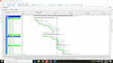 create primavera schedule using wbs and a clear gantt chart