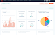 setup and automate your hubspot CRM with smart workflows