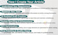 write well researched and SEO optimized blog posts and articles