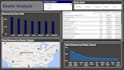 power bi car sales dashboard ytd ,yoy and KPI analysis