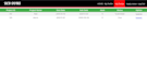 create a web site as per your requirement