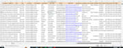 provide direct phone number decision maker linkedin leads