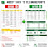 fix excel formulas, clean data and solve spreadsheet issues