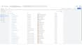 setup facebook pixel conversion tracking google analytics ecommerce tracking GTM