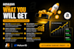 manage amazon PPC ads to scale sales, lower tacos and grow profit