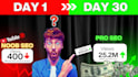 be create your faceless usa youtube automation
