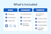 set up and customize your lofty CRM, smart plans, and automations