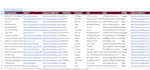 do lead generation and data enrichment