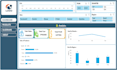 create a custom excel sales tracker dashboard spreadsheet