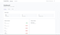 build custom ai applications with python and llms