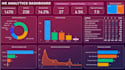 be your data analyst for business intelligence and power bi report dashboards