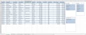 create dashboards and clean your data