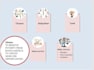 design professional and modern presentation slides