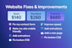 fix your website issues and improve speed