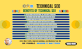 optimize on page seo and technical s e o for your website