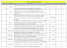 do quantity takeoff and boq from drawings