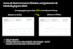 grow your shopify revenue cro,aov and meta ads