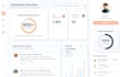 design saas dashboard UI UX and admin panel in figma