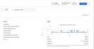 amazon to ebay dropshipping listings VA