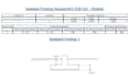 design foundation and footings using staad foundation advanced and pro software