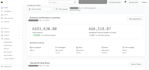 setup optimized klaviyo email marketing flows for ecommerce
