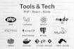design erp CRM inventory software for your business