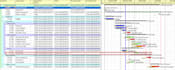 do construction planning using primavera p6