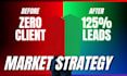 be your high ticket sales closer b2b salesperson appointment setting close sales