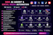 build n8n ai agent n8n social media automation retell ai vapi ai n8n workflow