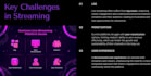 design responsive UI UX,clickable prototyping, dashboard design in figma,website