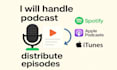 handle podcast,distribute major platform like spotify,itunes