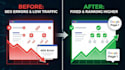 do advanced technical SEO audit using ahrefs, semrush and gsc