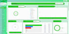 customize your gohighlevel dashboard and login page, expert ghl design