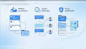 handle your email communication