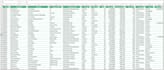 do web scraping, data scraping, data extraction